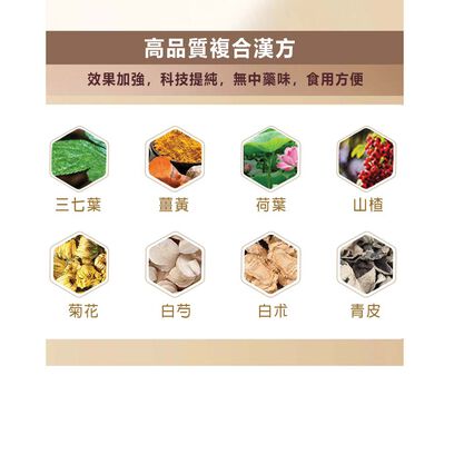 【超值1+1】利普能膠囊 80顆
