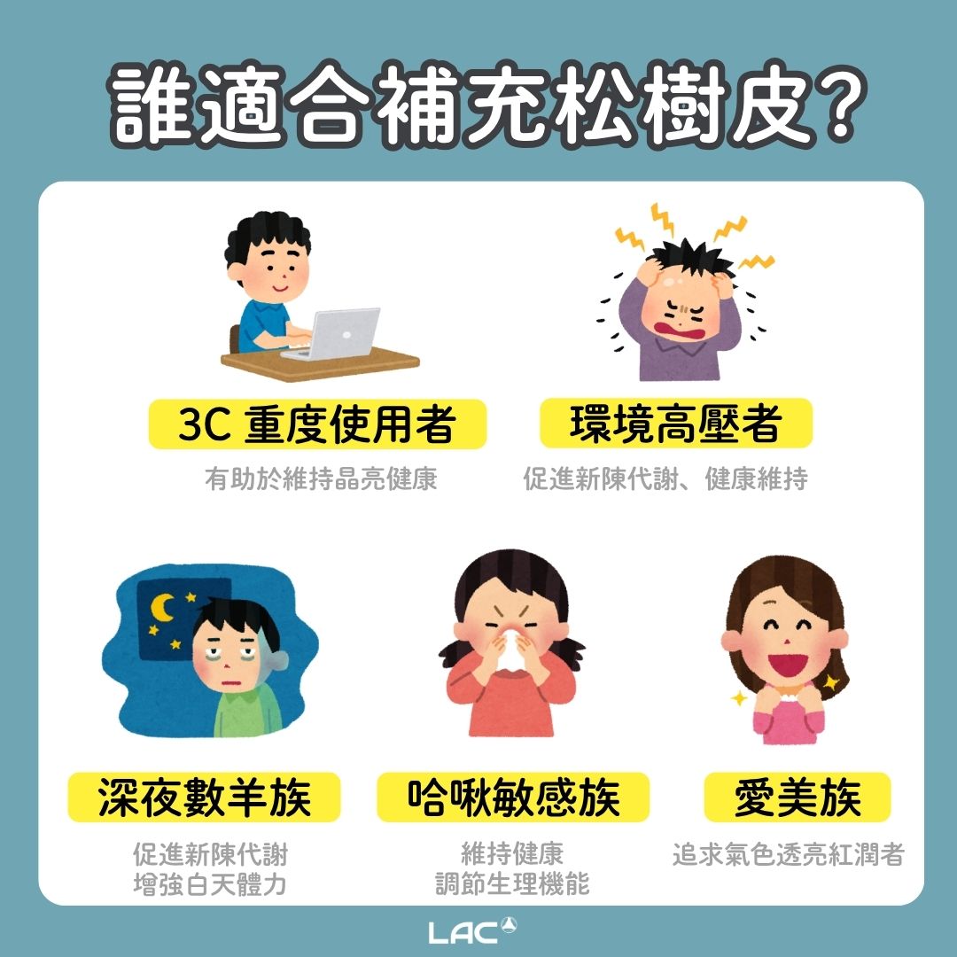 久坐少動、長時間使用 3C、注重養顏美容、換季容易不適的現代人，補充松樹皮 OPCs 有助調節生理機能、促進新陳代謝、維持青春活力 - LAC 保健領導品牌