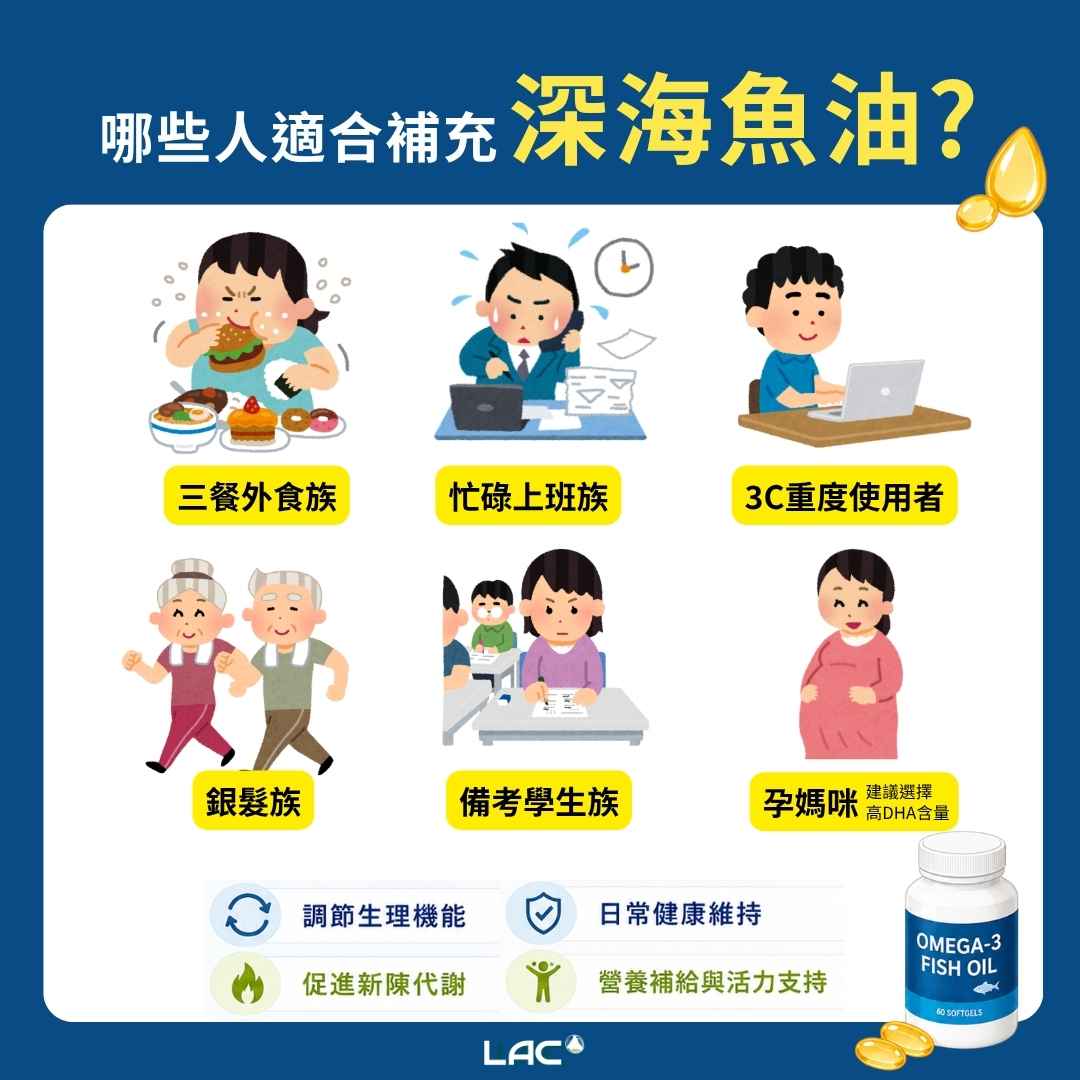 深海魚油適合族群說明圖 - LAC 保健領導品牌