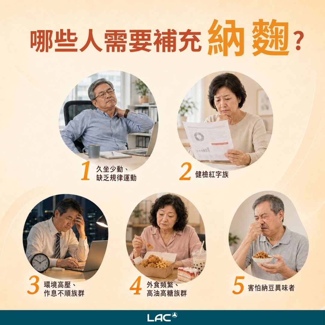 什麼人需要補充納豆紅麴?5大族群推薦 - LAC 保健領導品牌 什麼人需要補充納豆紅麴?5大族群推薦 - LAC 保健領導品牌