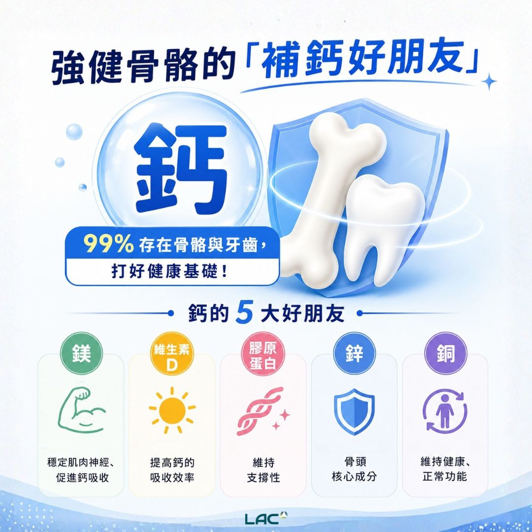 鈣 5 大常見搭配,鈣鎂黃金比例 2:1 複合配方 - LAC 保健領導品牌