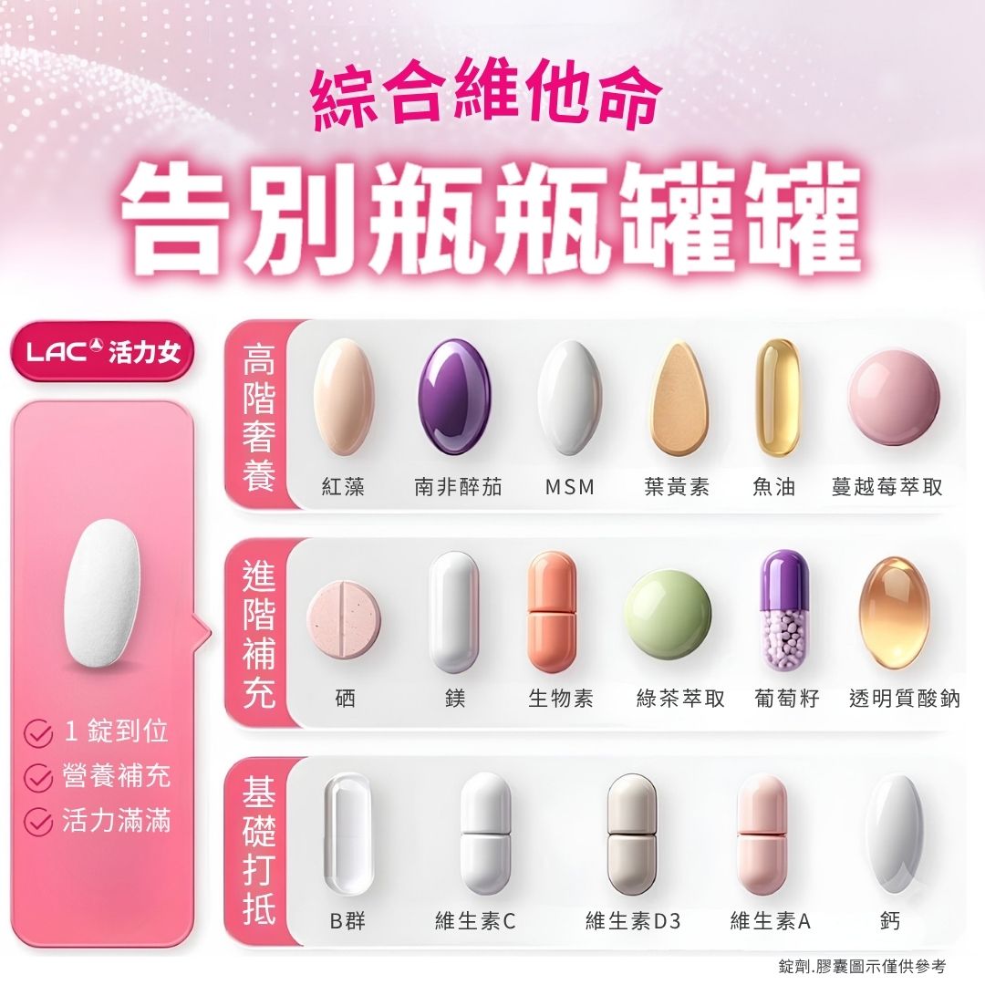 綜合維他命嚴選完整配方成分示意圖 - LAC 保健領導品牌 綜合維他命嚴選完整配方成分示意圖 - LAC 保健領導品牌