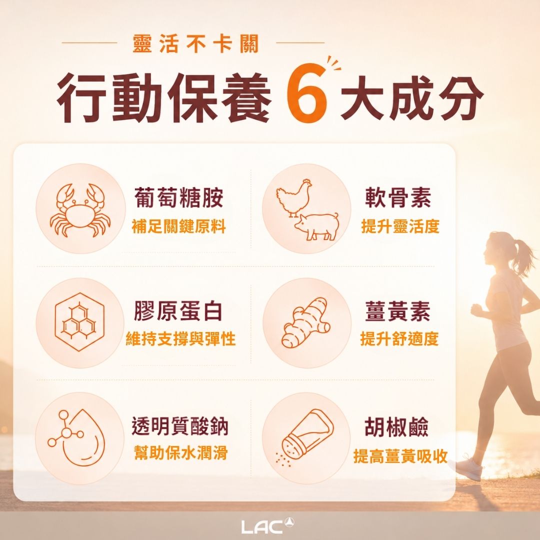 靈活不卡關!認識行動保養的6大成分示意圖,葡萄糖胺、軟骨素、膠原蛋白、薑黃素等 - LAC 保健領導品牌 靈活不卡關!認識行動保養的6大成分示意圖,葡萄糖胺、軟骨素、膠原蛋白、薑黃素等 - LAC 保健領導品牌